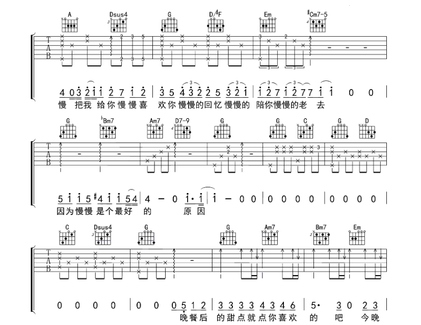 《慢慢喜欢你吉他谱》_莫文蔚_G调_吉他图片谱6张 图3
