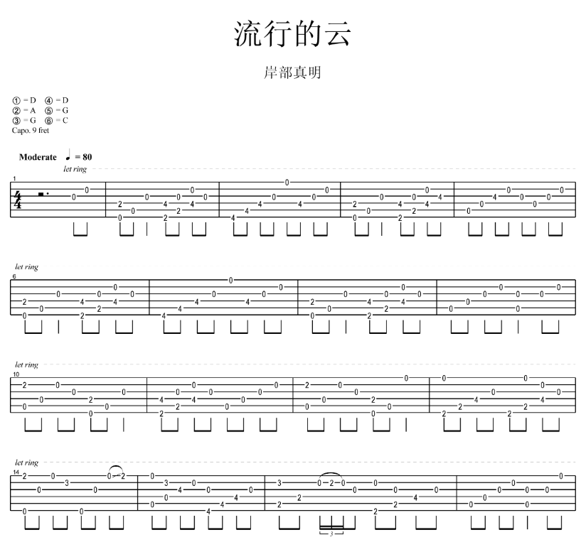 《流行的云吉他谱》_岸部眞明_吉他图片谱6张 图1