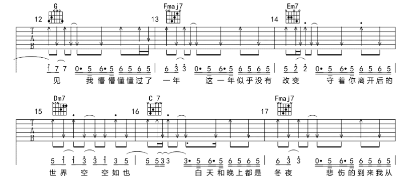 《空空如也吉他谱》_胡66_吉他图片谱4张 图2