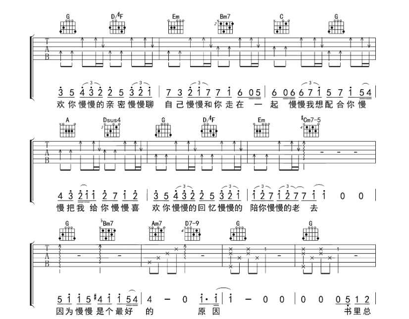 《慢慢喜欢你吉他谱》_莫文蔚_G调_吉他图片谱6张 图5