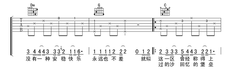 《喜帖街吉他谱》_谢安琪_吉他图片谱5张 图2