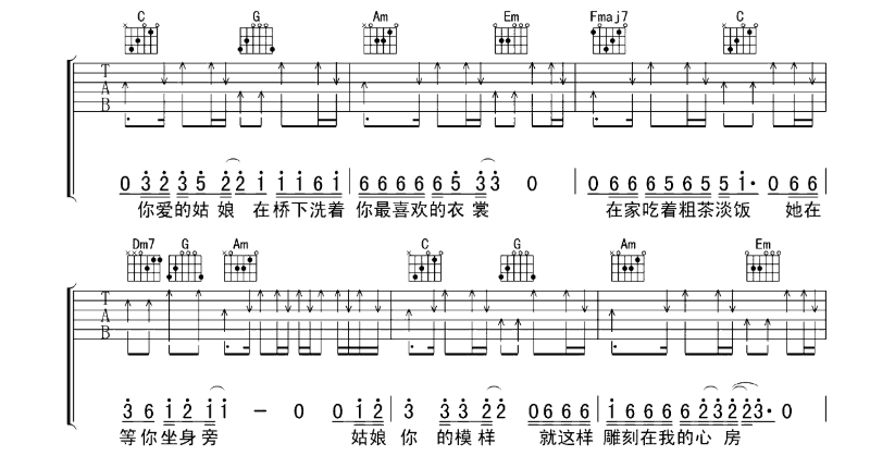 《你的姑娘吉他谱》_隔壁老樊_吉他图片谱8张 图6