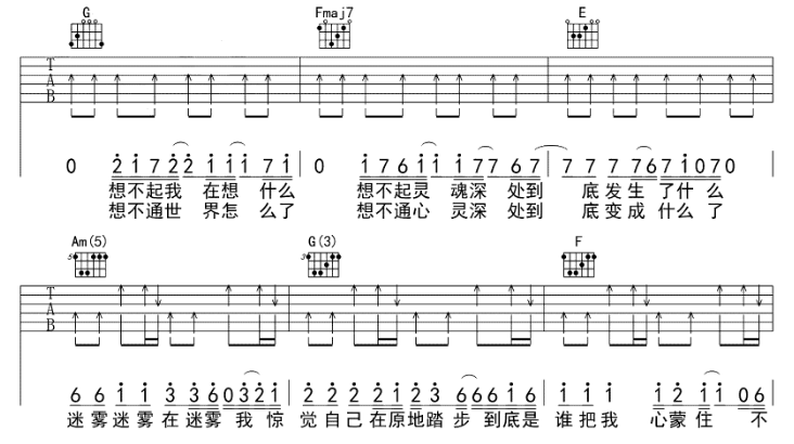 《被馴服的象吉他譜》_蔡健雅_吉他圖片譜6張 圖2