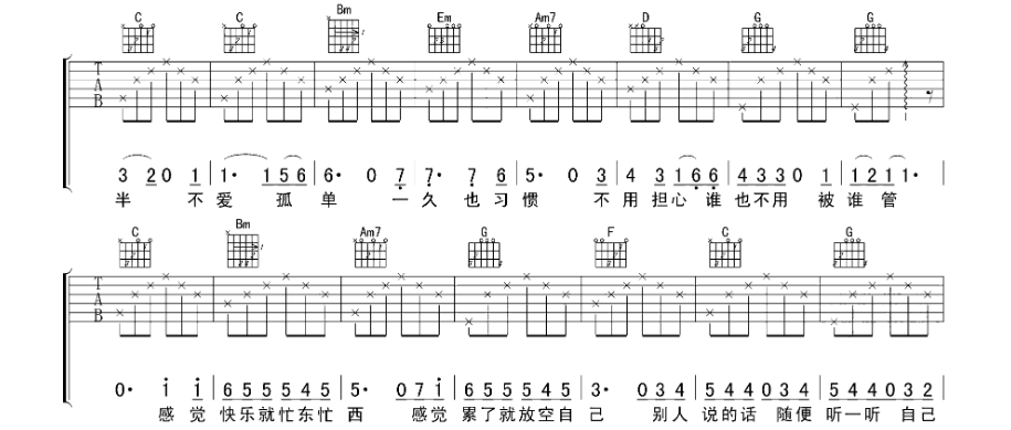 《没那么简单吉他谱》_黄小琥_G调_吉他图片谱4张 图2