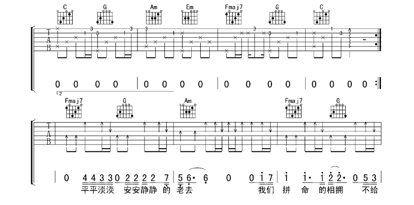 《多想在平庸的生活拥抱你吉他谱》_隔壁老樊_C调_吉他图片谱5张 图4