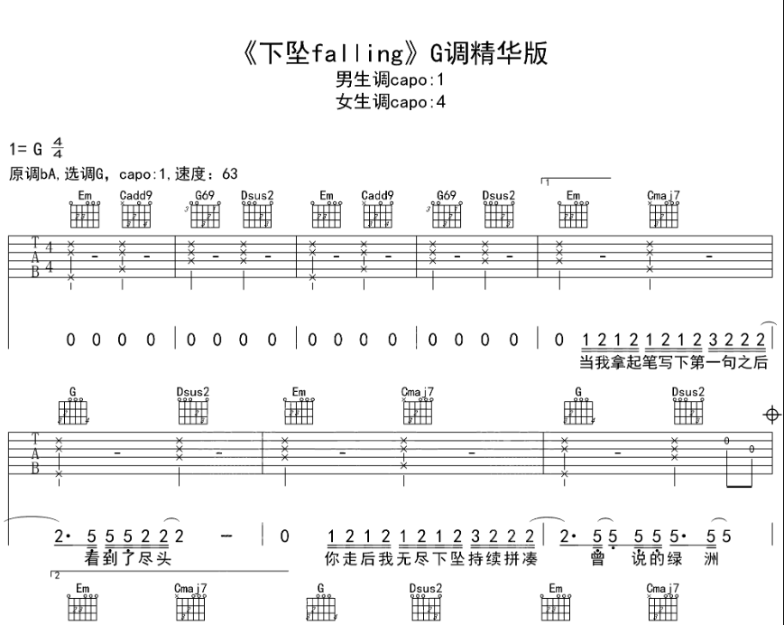 《下坠Falling吉他谱》_Corki_G调_吉他图片谱3张 图1