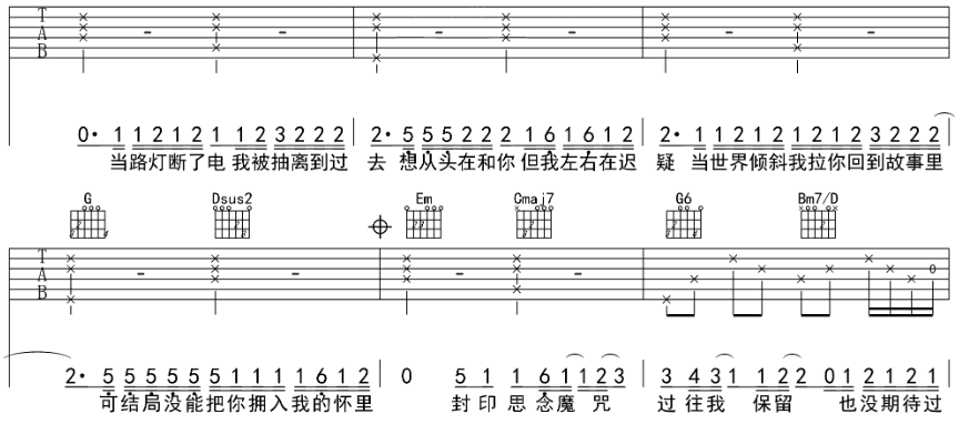 下墜falling吉他譜corki吉他圖片譜3張