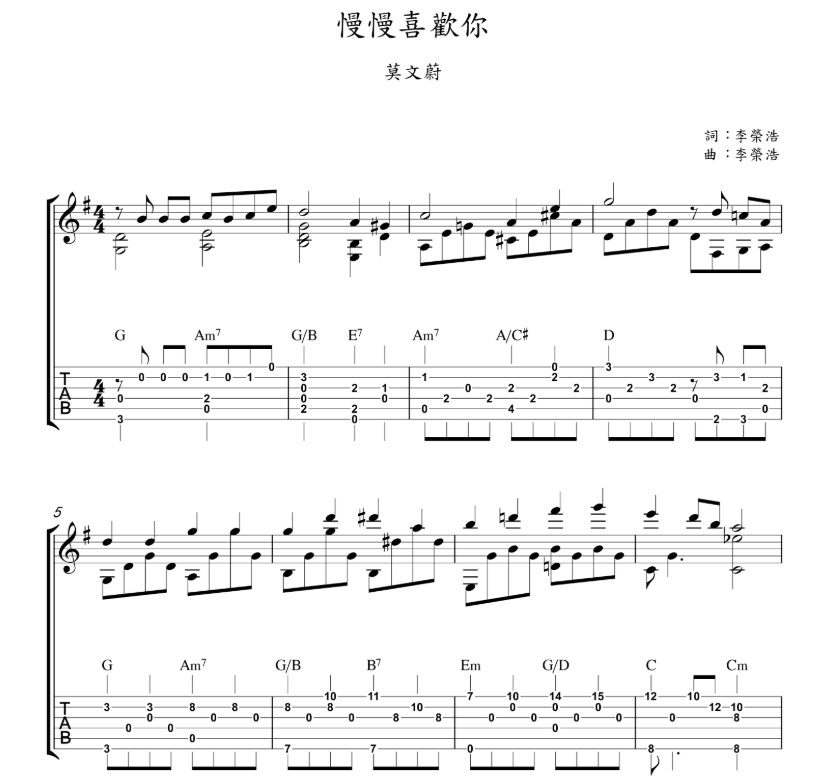 《慢慢喜欢你吉他谱》_莫文蔚_吉他图片谱11张 图1