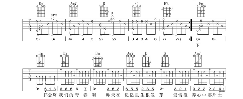 《怀念青春吉他谱》_刘刚_A调_吉他图片谱5张 图4