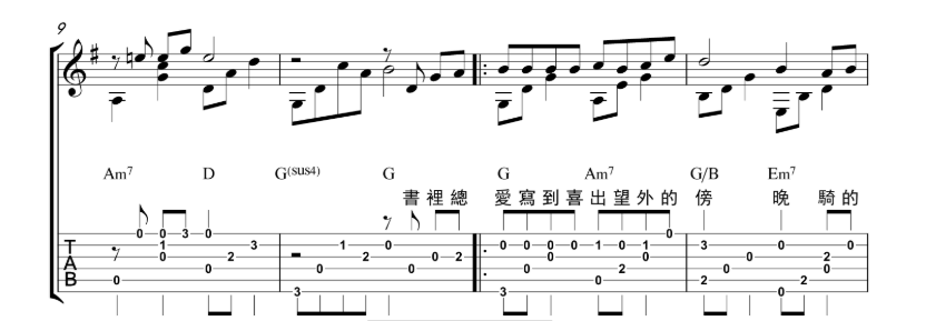 《慢慢喜欢你吉他谱》_莫文蔚_吉他图片谱11张 图2