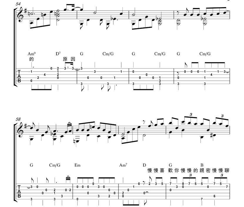 《慢慢喜欢你吉他谱》_莫文蔚_吉他图片谱11张 图9
