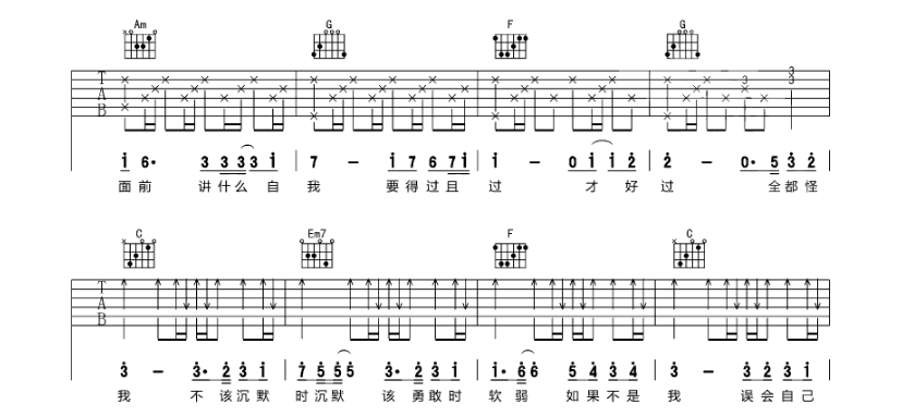 《可惜没如果吉他谱》_林俊杰_C调_吉他图片谱6张 图2