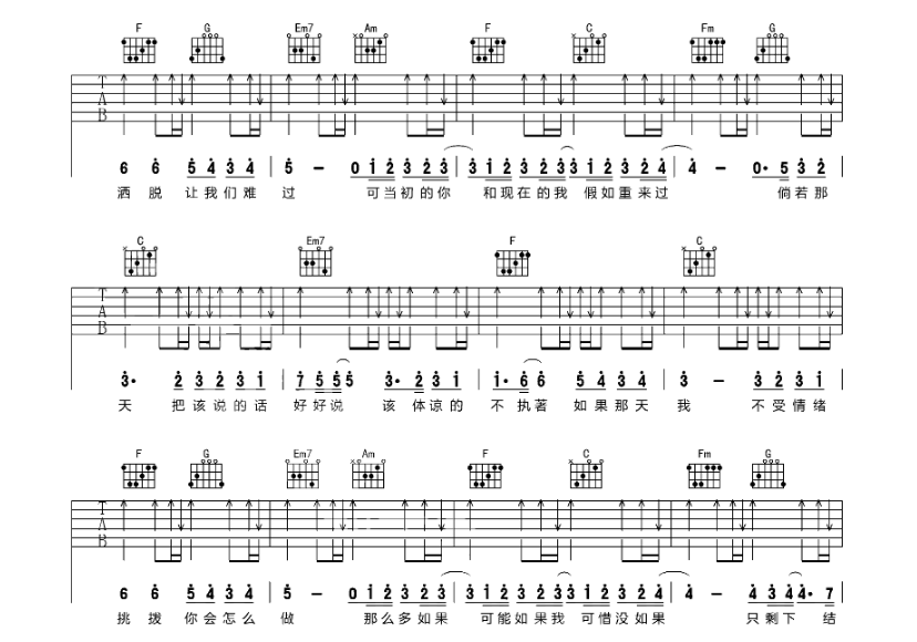 林俊杰 可惜没如果 吉他谱林俊杰吉他图片谱6张 吉他谱大全