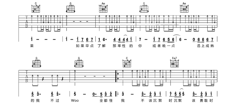 《可惜没如果吉他谱》_林俊杰_C调_吉他图片谱6张 图4