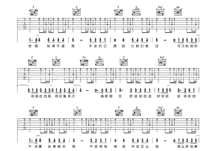 《可惜没如果吉他谱》_林俊杰_C调_吉他图片谱6张 图5