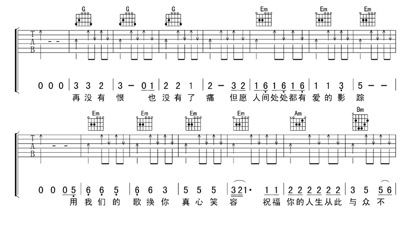 《真心英雄吉他谱》_成龙_C调_吉他图片谱4张 图2