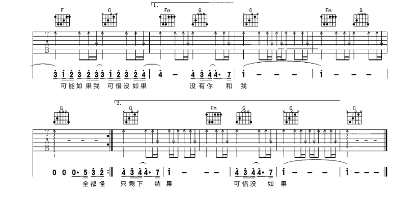 《可惜没如果吉他谱》_林俊杰_C调_吉他图片谱6张 图6