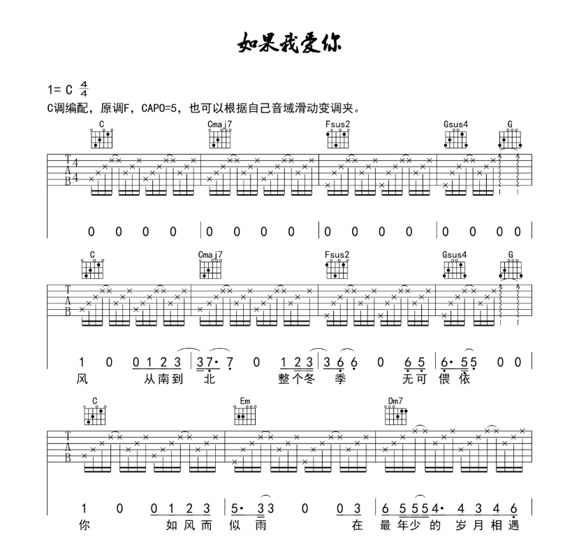 《如果我爱你吉他谱》_张一山、周冬雨_吉他图片谱5张 图1