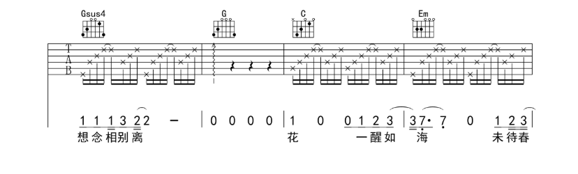 《如果我爱你吉他谱》_张一山、周冬雨_吉他图片谱5张 图2