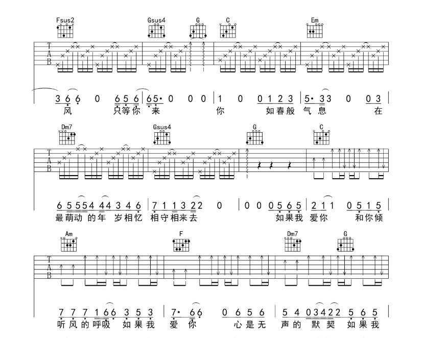 《如果我爱你吉他谱》_张一山、周冬雨_吉他图片谱5张 图3