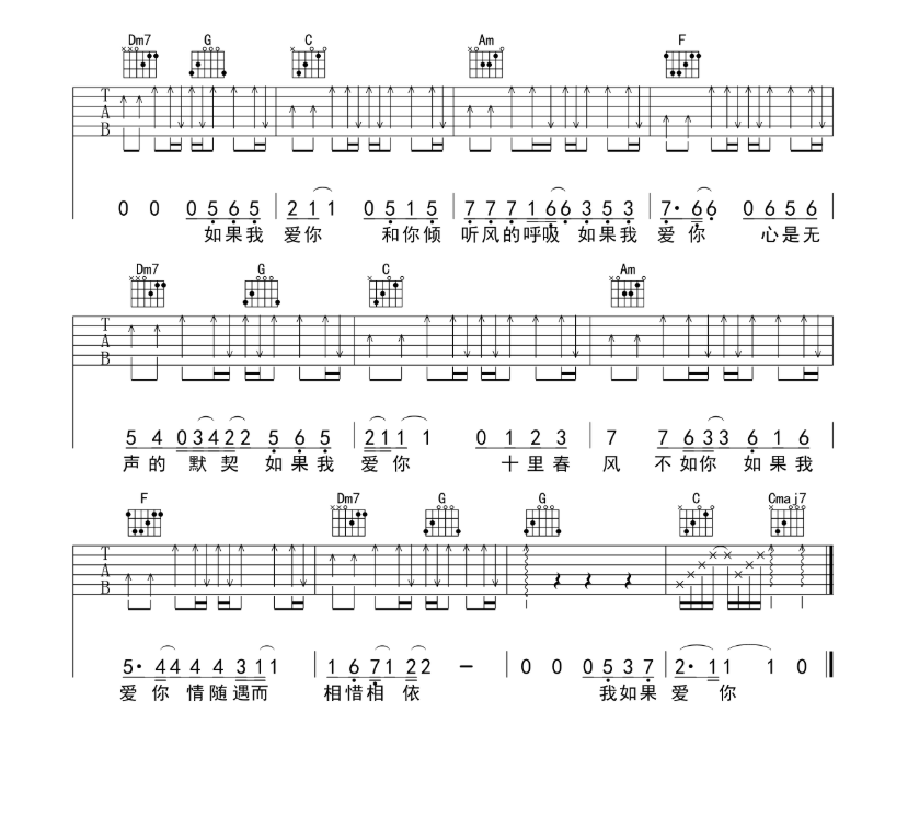 《如果我爱你吉他谱》_张一山、周冬雨_吉他图片谱5张 图5