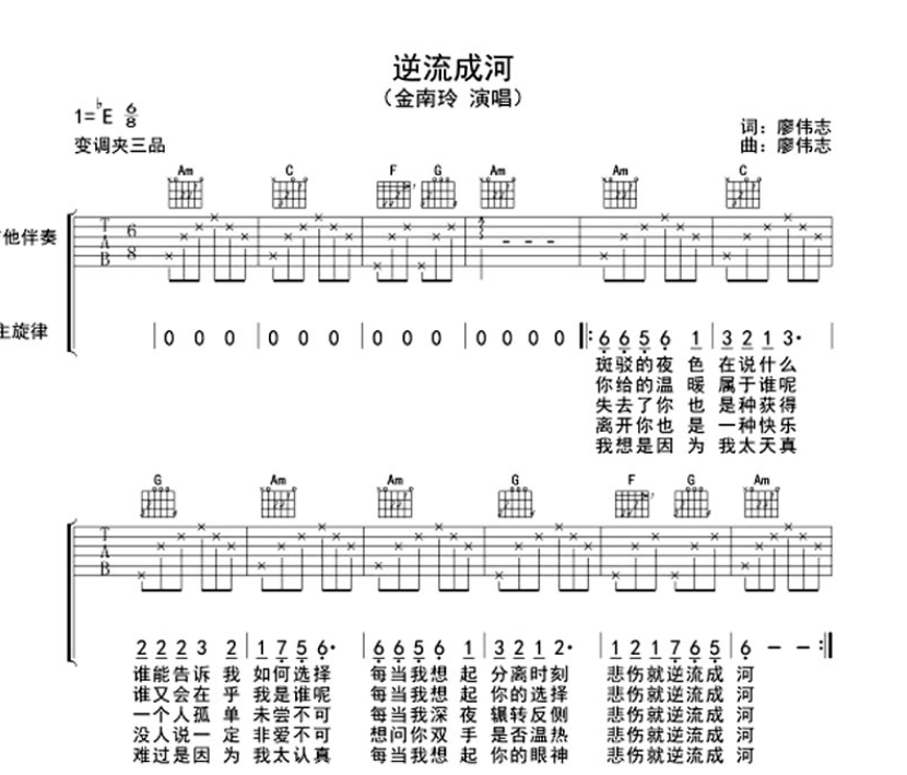 《逆流成河吉他谱》_金南玲_吉他图片谱2张 图1