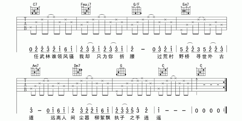 《红尘客栈吉他谱》_周杰伦_吉他图片谱4张 图4