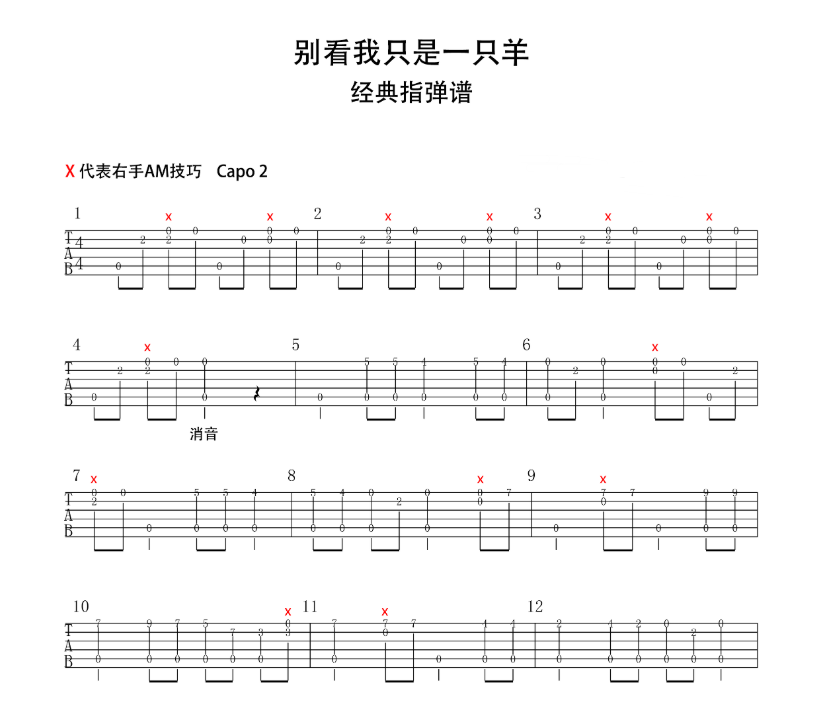 《别看我只是一只羊吉他谱》_李宇春_吉他图片谱4张 图1