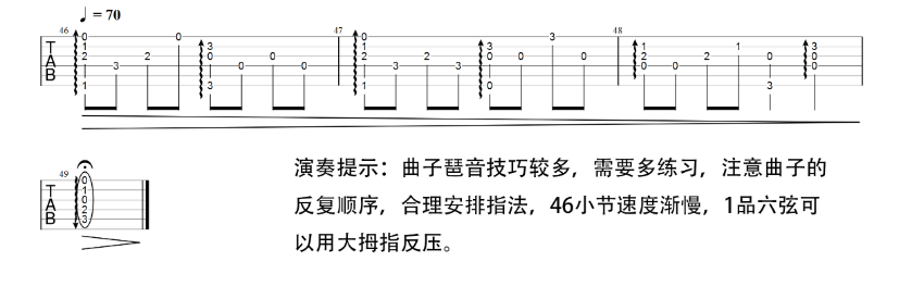 《但愿人长久吉他谱》_邓丽君_吉他图片谱4张 图4