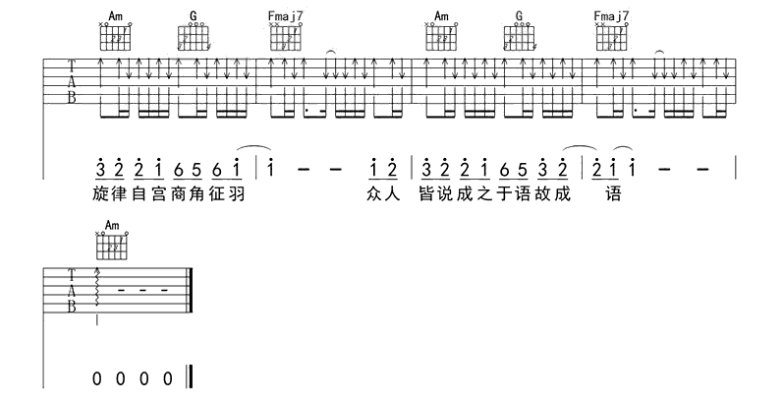 《生僻字吉他谱》_陈柯宇_D调_吉他图片谱6张 图6