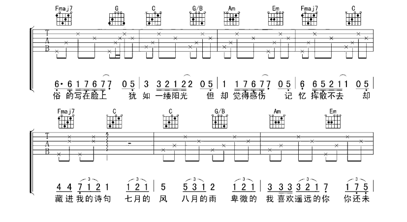 《遥远的你吉他谱》_陈曦_C调_吉他图片谱3张 图2