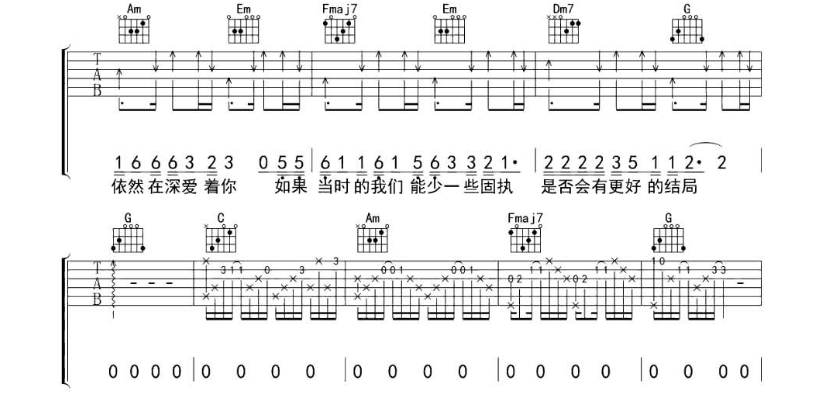 《凌晨三点吉他谱》_陈硕子_吉他图片谱6张 图6