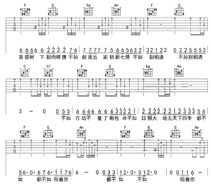 《妓和不如吉他谱》_隔壁老樊_E调_吉他图片谱4张 图3
