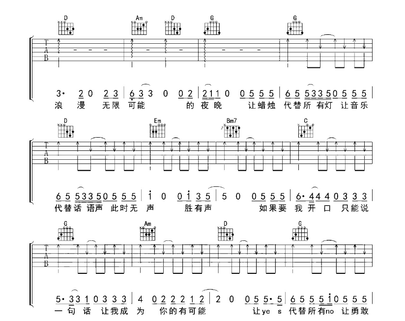《有可能的夜晚吉他谱》_曾轶可_G调_吉他图片谱4张 图3