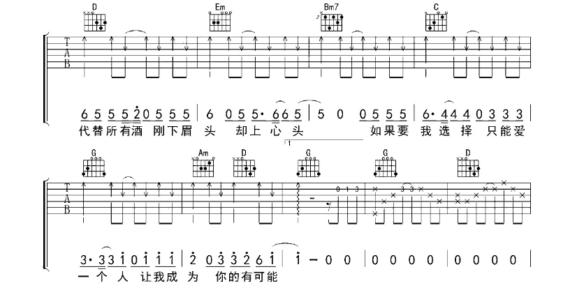 《有可能的夜晚吉他谱》_曾轶可_G调_吉他图片谱4张 图4