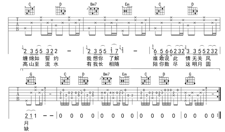 《落吉他谱》_平沙落雁_G调_吉他图片谱6张 图4