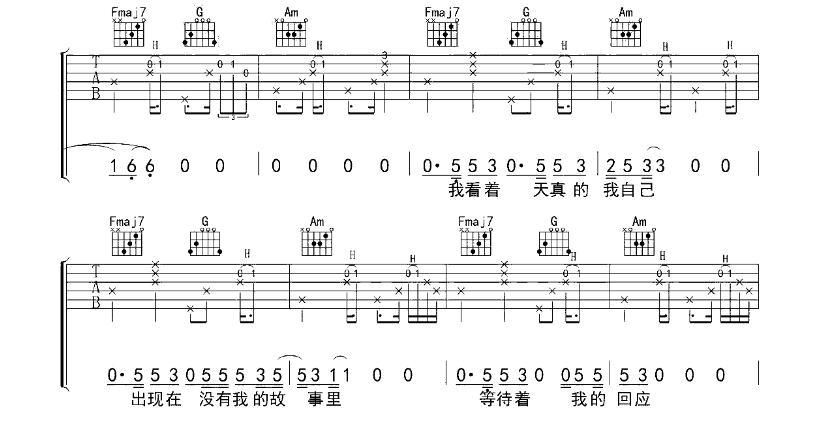 《山海吉他谱》_隔壁老樊_C调_吉他图片谱4张 图2