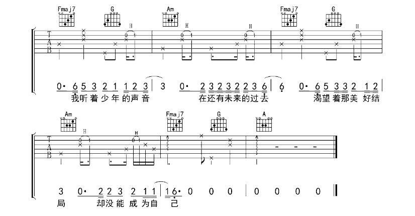 《山海吉他谱》_隔壁老樊_C调_吉他图片谱4张 图4