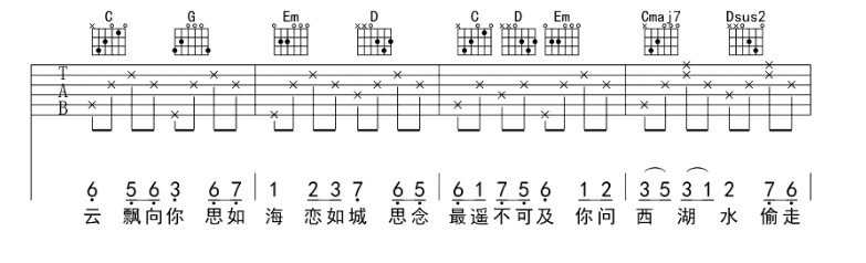 《恋人心吉他谱》_魏新雨_G调_吉他图片谱6张 图2