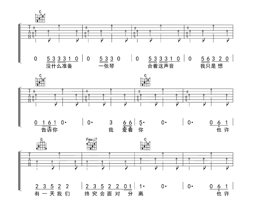《想着你吉他谱》_郭顶_C调_吉他图片谱6张 图3