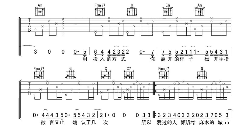 《天份吉他谱》_薛之谦_C调_吉他图片谱5张 图2