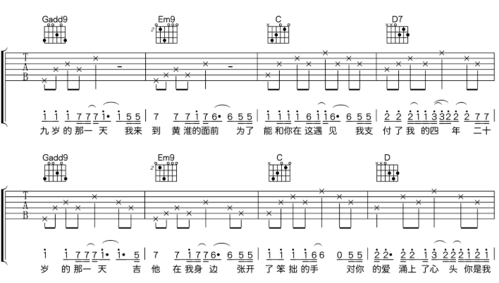 《写给黄淮吉他谱》_韩子曦_吉他图片谱7张 图2