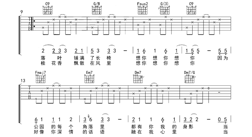 《想你想你吉他谱》_我是佩奇呀_吉他图片谱6张 图2