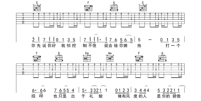 《请先说你好吉他谱》_贺一航_E调_吉他图片谱11张 图4