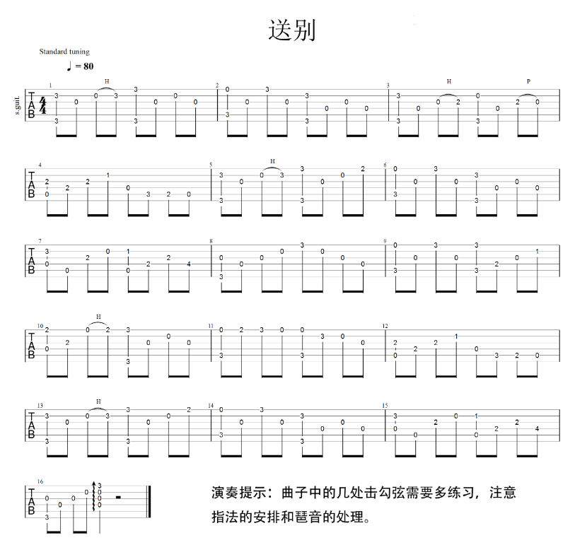 《送别吉他谱》_朴树_吉他图片谱1张 图1