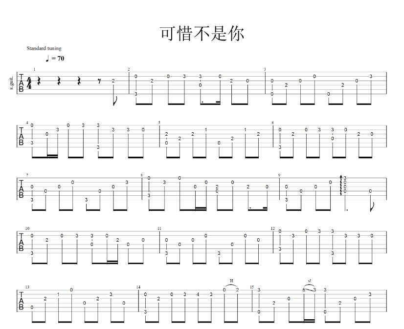 《可惜不是你吉他谱》_梁静茹_吉他图片谱3张 图1