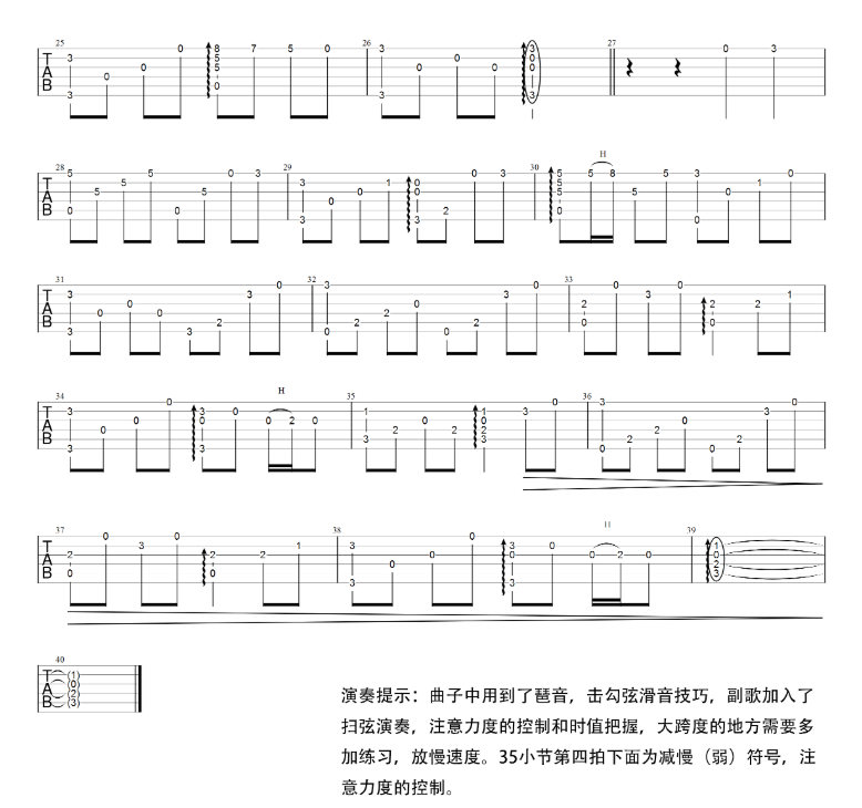 《上海滩吉他谱》_白冰寒_吉他图片谱3张 图3