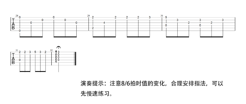 《同桌的你吉他谱》_老狼_吉他图片谱3张 图3