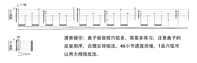 《但愿人长久吉他谱》_邓丽君_吉他图片谱4张 图4