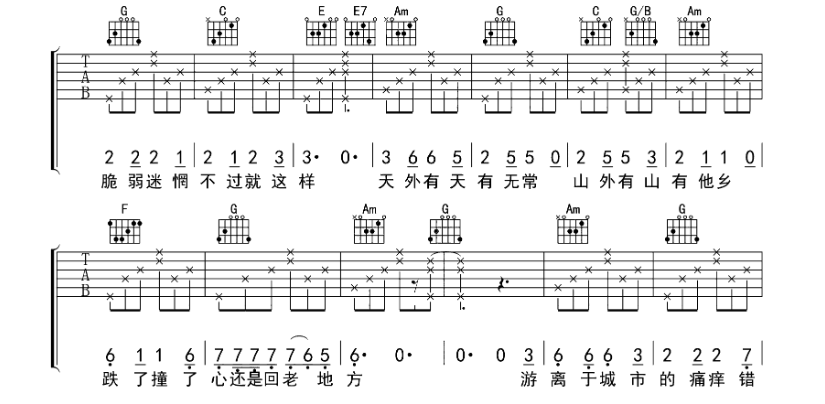 《牧马城市吉他谱》_毛不易_F调_吉他图片谱6张 图2